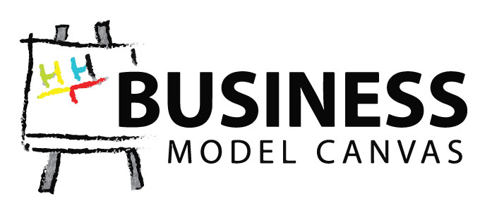 Business Model Canvas (Virtual)